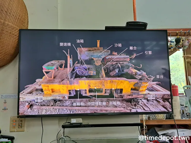 透過上百張的照片才能完成的機關車3D建模