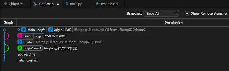 合併回主支 main
