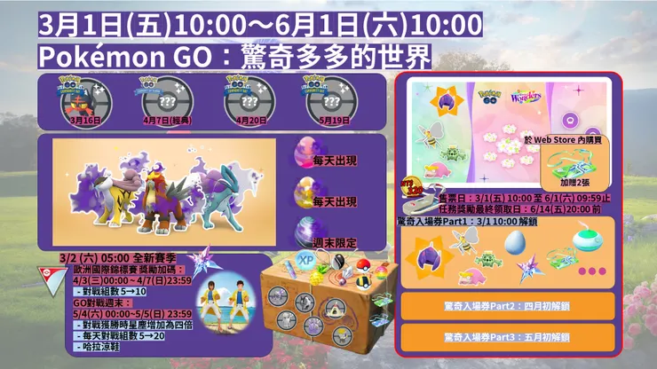 驚奇多多的世界