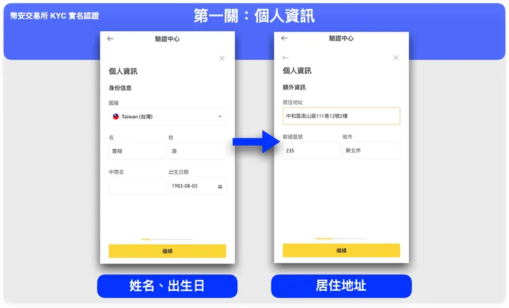 幣安交易所 KYC 實名驗證