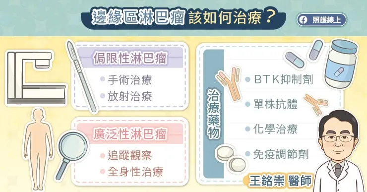 邊緣區淋巴瘤如何治療