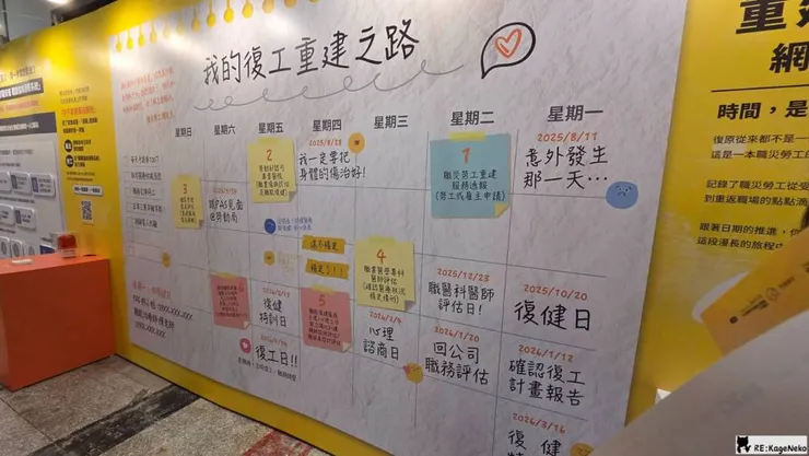 復工重建之路