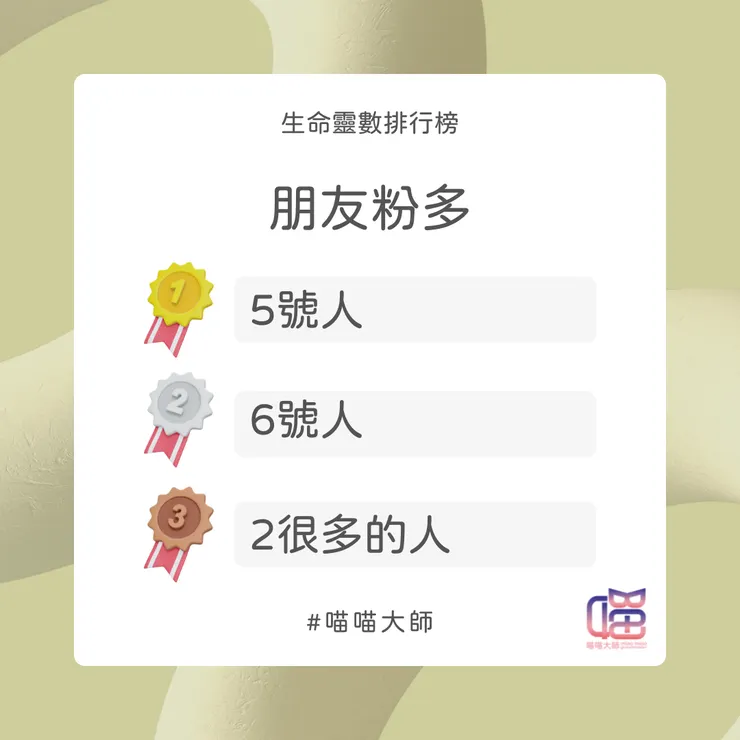生命靈數排行榜：朋友粉多 Top 3