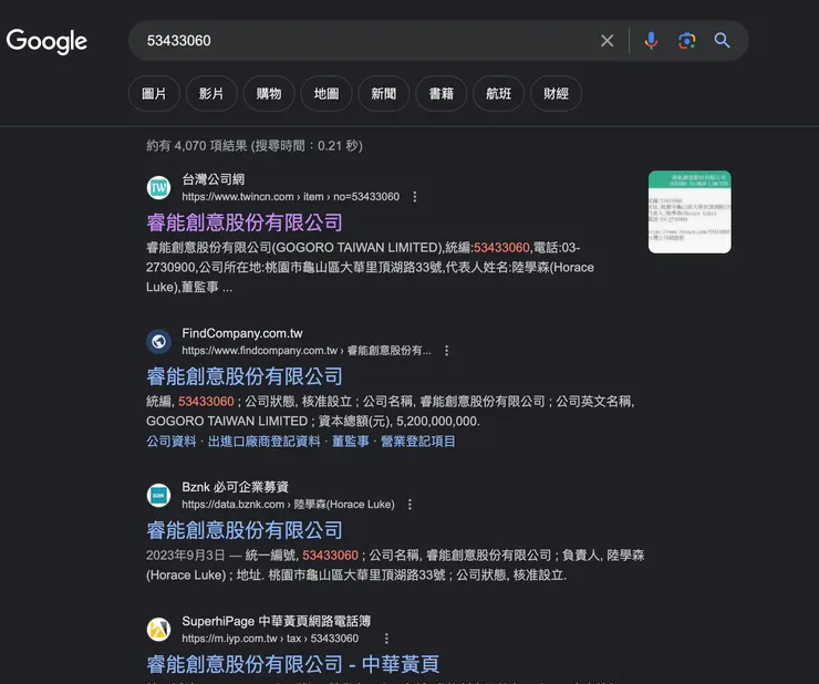 vocus|新世代的創作平台