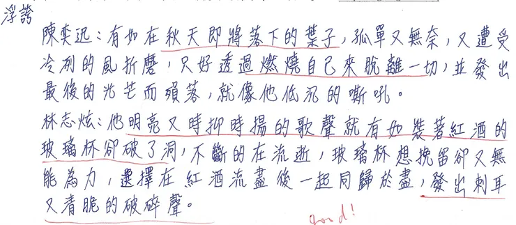 vocus|新世代的創作平台