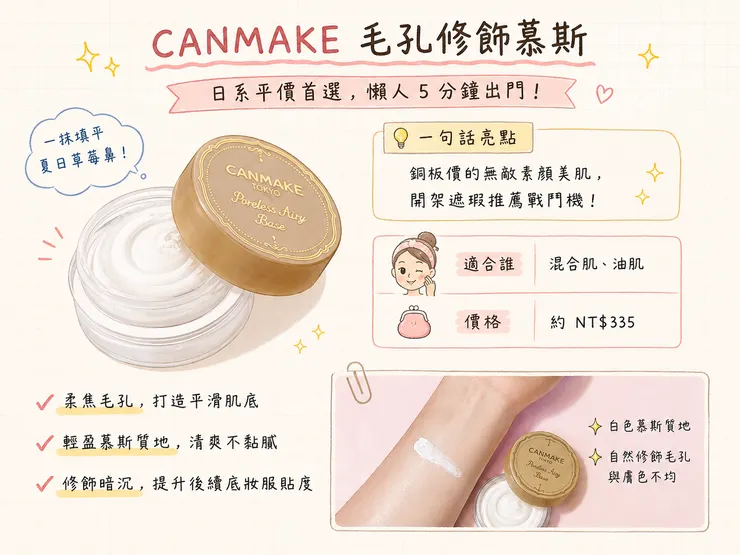 CANMAKE 毛孔修飾慕斯 妝前乳,油肌混合肌柔焦毛孔平滑打底,平價日系持妝不黏膩,2026毛孔遮瑕必備