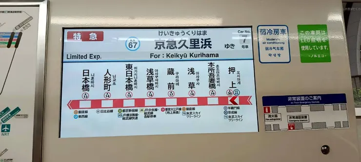 從押上搭車，其實很快就到淺草