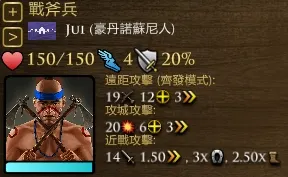 戰斧兵為遠距重型步兵,這種單位在遊戲前期偏全能。