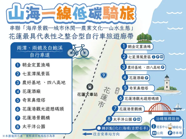 2026山海一線-兩潭 