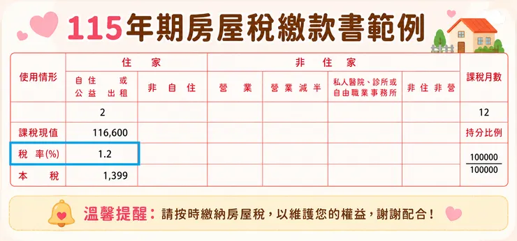 房屋稅範例