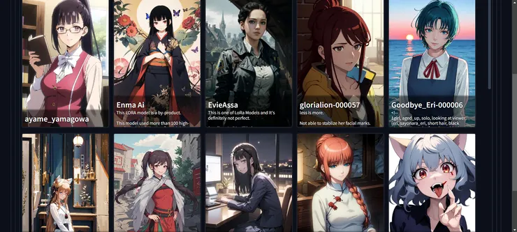 經 Civitai Helper 掃描後，下載的 LoRA 檔案預覽圖