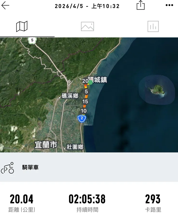 壯圍自行車步道～很清幽