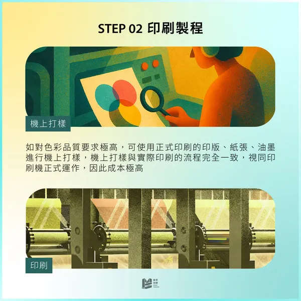 從設計到成品，解密印刷的幕後花絮 - 印刷製程