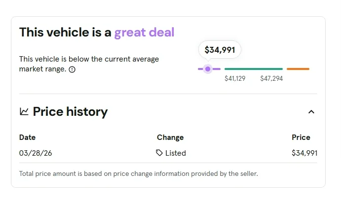 美國汽車價格區間