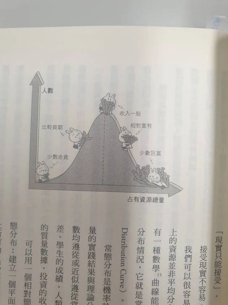 常態分布：世上本來就資源有限且分配不均