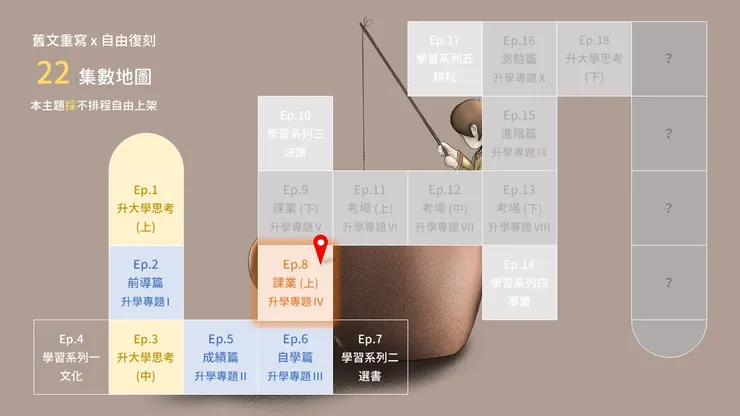 vocus|新世代的創作平台