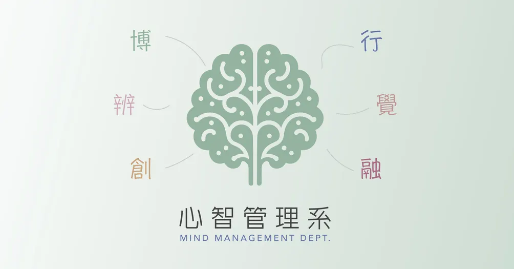 莊勝傑｜Lowie｜心智管理系