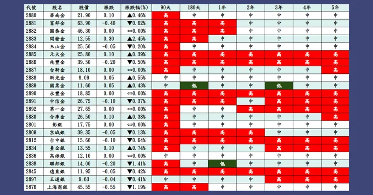 數據時間2023/11/24