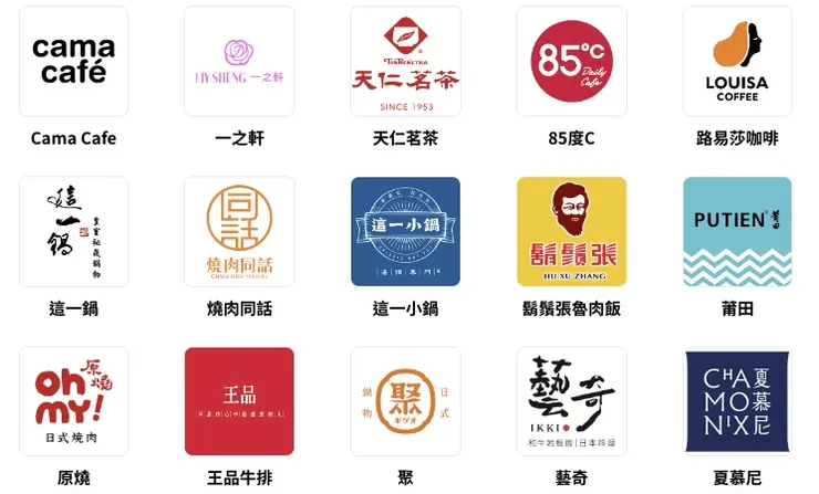 全支付通路介紹