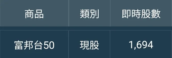 截至2024年11月29日的庫存