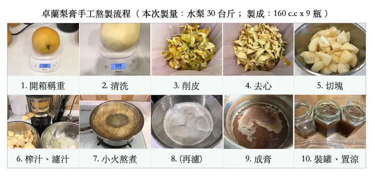 秋梨膏。藥食同源