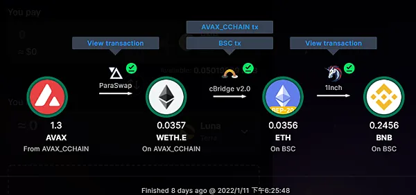 跨鏈橋｜ Rango Exchange 我的第一次跨鏈體驗 POLYGON鏈 to BSC鏈
