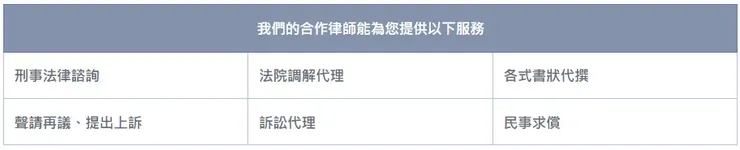 刑案調查－法律相關服務