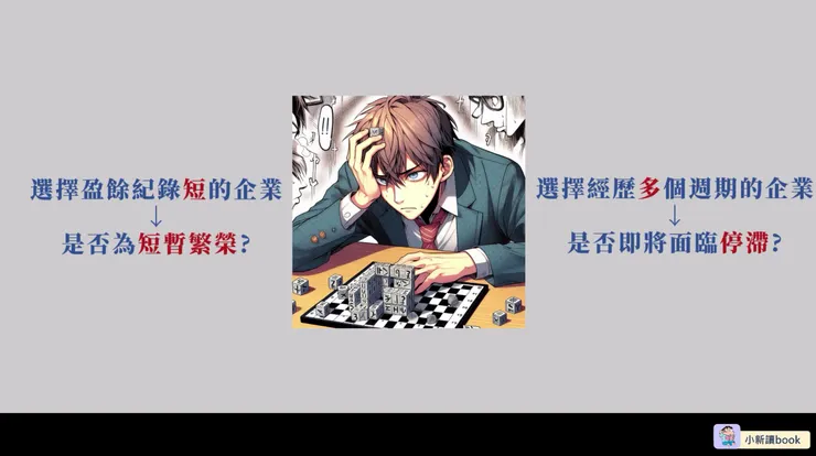 成長股投資人的兩難。