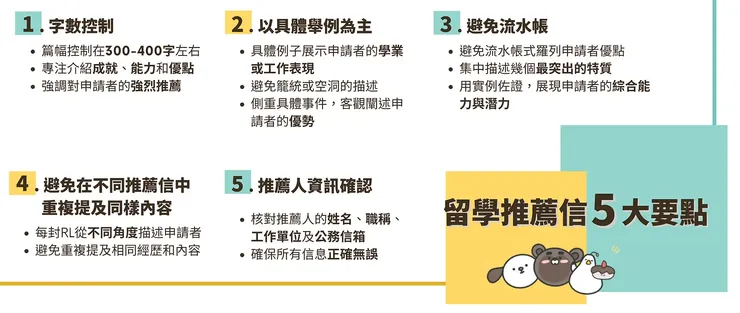 留學推薦信5大要點
