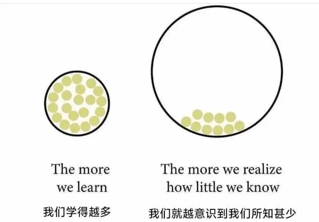 圖片來源: 網路