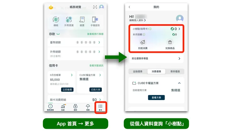 累積好康一律以「小樹點」的嶄新面貌呈現