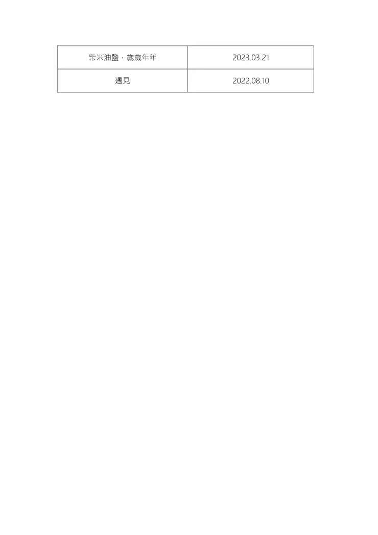 歷年作品整理(更新版)