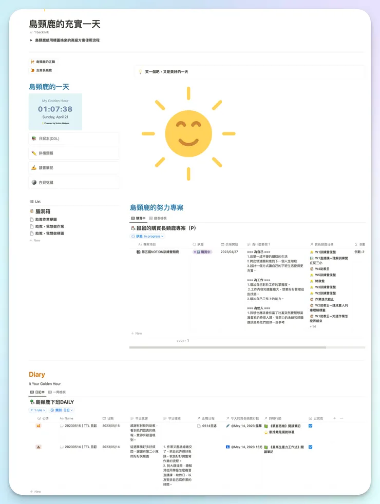 斜槓學習系統的情境入口