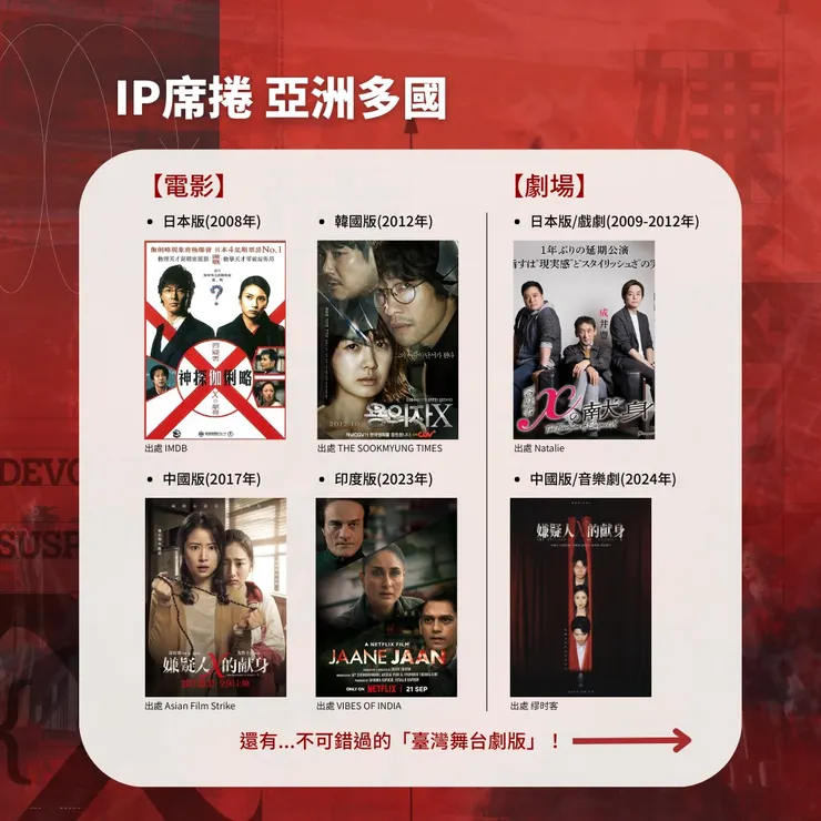 我想我們可以排上去了