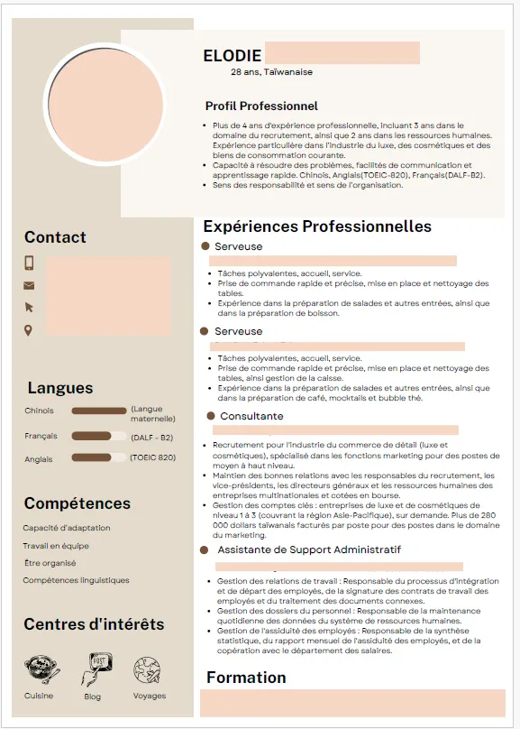 個人履歷僅供參考喲~