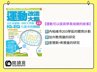 【3個運動可以提高學業成績的故事《運動改造大腦》】