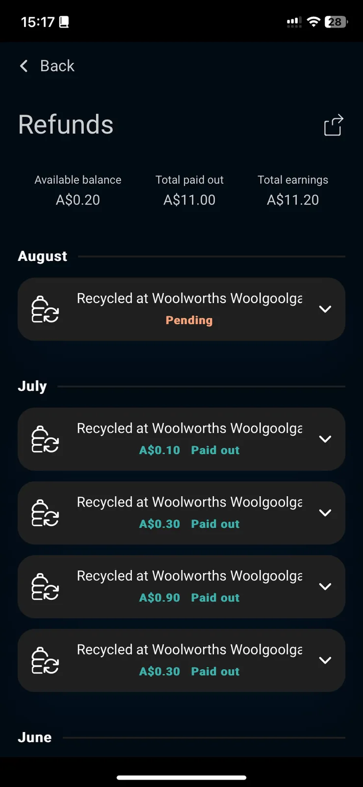 已經回收獲得$11