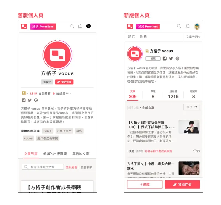 vocus｜新世代的創作平台