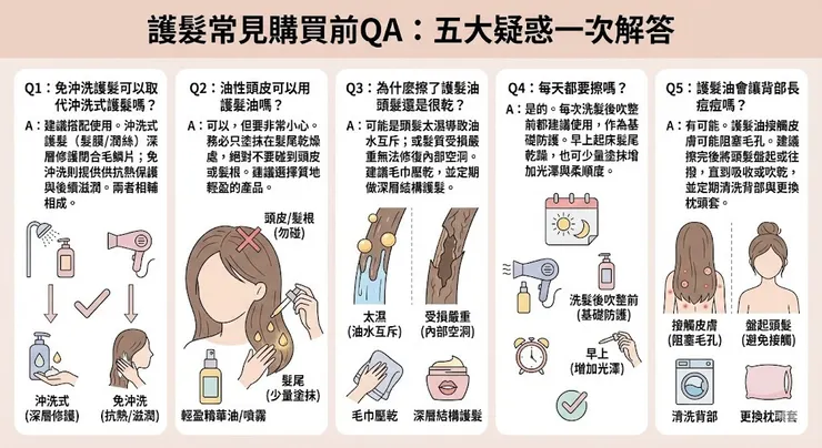 護髮常見購買前QA：五大疑惑一次解答