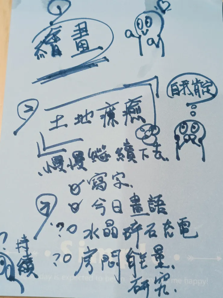 感覺很開心跟猶豫中與自我肯定