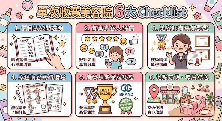 觀塘單次收費美容推介 CHILLRELAXHK — 六大Checklist 