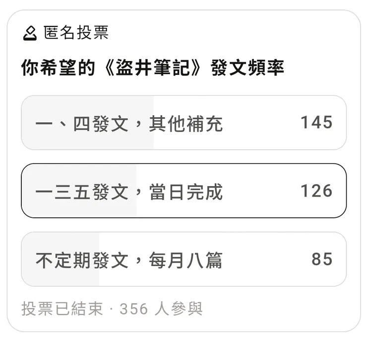vocus｜新世代的創作平台