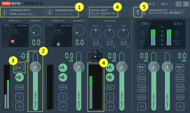 vocus|新世代的創作平台
