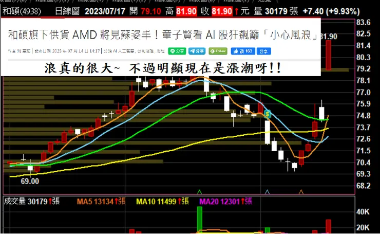 vocus|新世代的創作平台