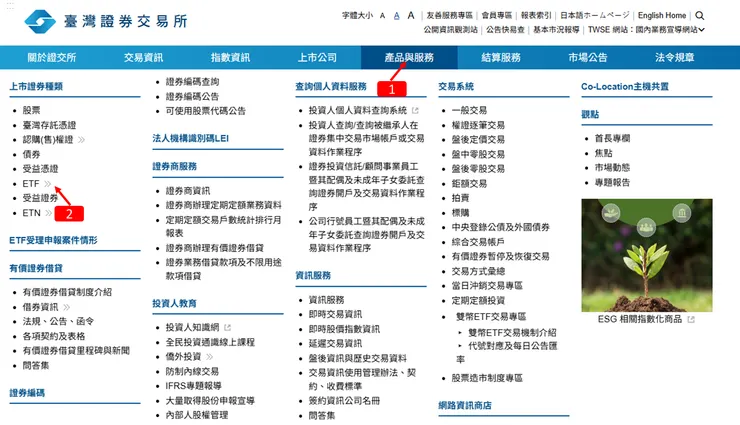 圖片來源:證交所