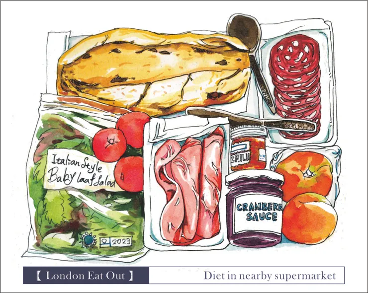 在M & S Foodhall 超市採買的食材，這天要做份義式帕尼諾，準備外帶到附近的肯辛頓巴克斯通花園午餐