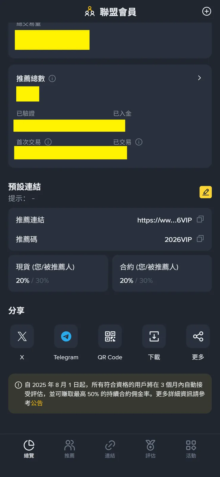 vocus|新世代的創作平台