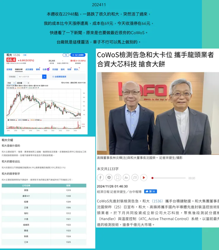vocus｜新世代的創作平台