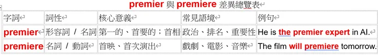圖片創作：Jennifer設計，AI生成