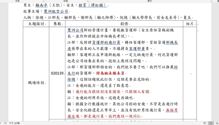 有顏色區分、有粗細體區分、有整理過的摘錄對話，查用很方便